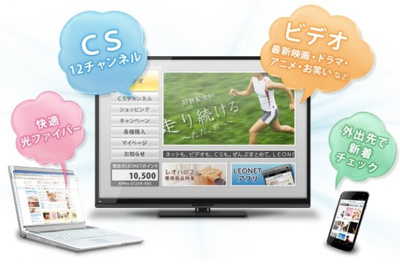 【設備】 | ヘルブスト | Wi-Fi対応の光インターネットLEONET完備