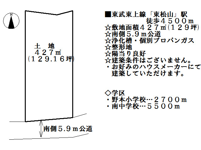【土地図】 | 東松山市古凍　売地
