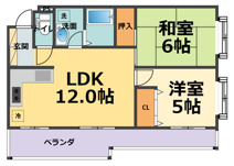 第二ハイツシャトーの画像