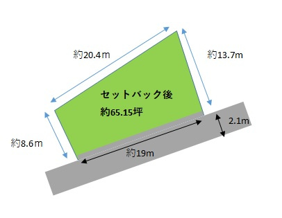 富岡市七日市／土地の土地図