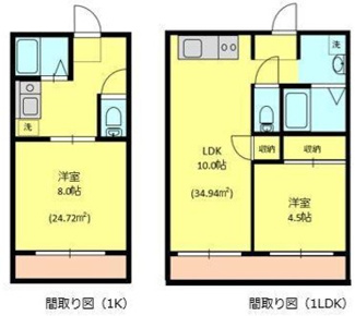 【間取り】 | 静岡県御前崎市白羽一棟マンション