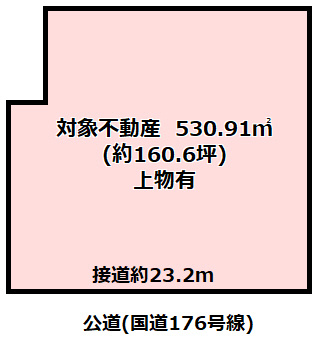三田市長坂　土地