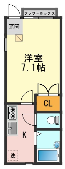 フローラ新小岩の間取り