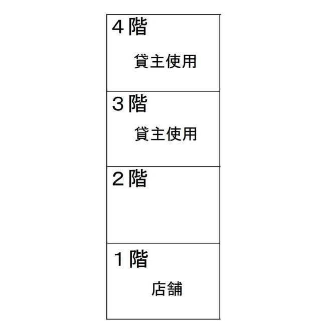 富田ビル2階の外観