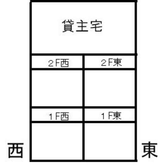 岐阜市清の店舗一部の外観