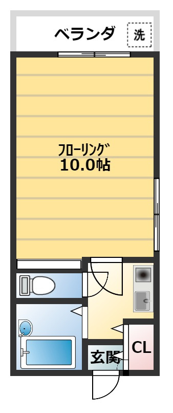 一不二ビルの間取り