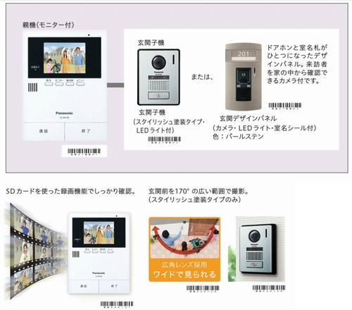サニーヒルズEの設備