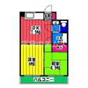 【間取り】 | リバーヒルズ那珂の間取り