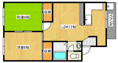 マンションスカイピアの間取り