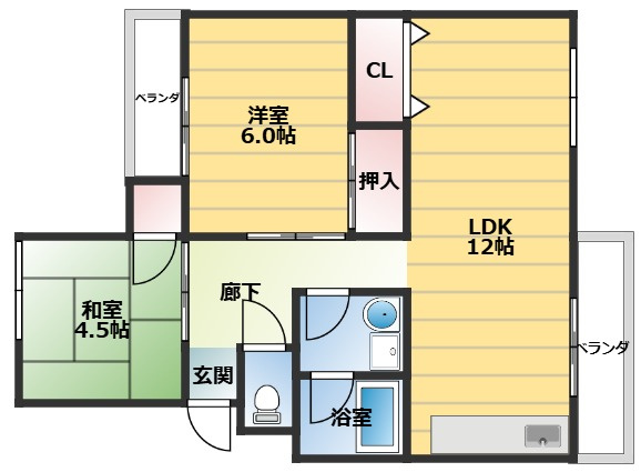 アバンセコーポの間取り