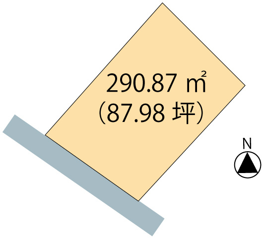 高崎市金古町　売地