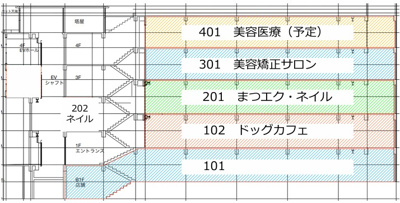 【その他】 | Foresta大町