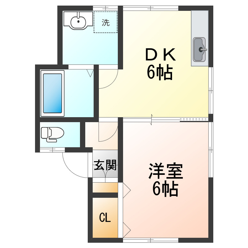 コーポ中里Aの間取り