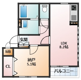 【間取り】 | グローバルトラスト