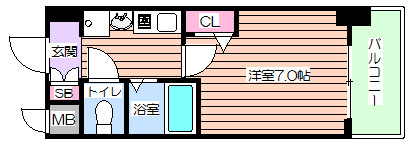 【間取り】 | エスリード新梅田