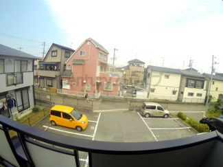 【展望】