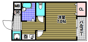 ルミエールＳの間取り