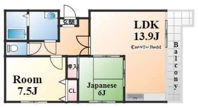 コモドカーサ新神戸の間取り