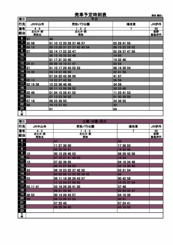 GRACE鴻池のその他