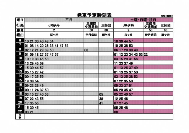 GRACE鴻池のその他