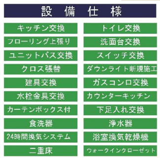 【間取り】 | 【価格改定】ファミールグラン高井戸デュープレックス