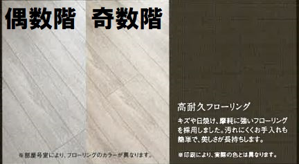 サヴォイラルカンジュ　2階のその他