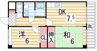 【間取り】 | 吉鴻ハイネスⅢ