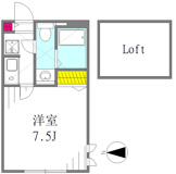 セントヴィレッジⅡの画像
