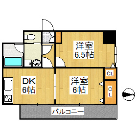 天神アコールマンションの間取り