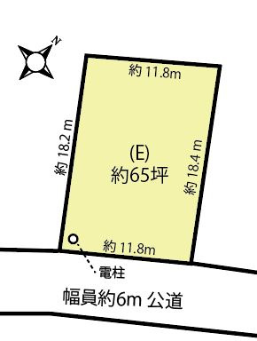 鴻巣市箕田の売地