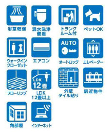 【設備】 | キャッスルシティ井荻駅前　1階 | キャッスルシティ井荻駅前　1階