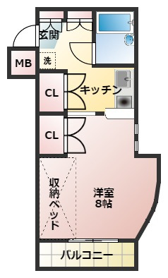 ベルトピア日吉Ⅱの間取り