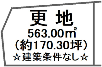 【土地図】 | 野洲市大篠原　売土地