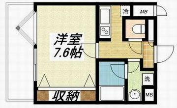  | ドルチェヴィータファースト