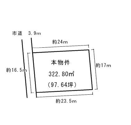 【土地図】 | 米沢市城北2丁目　土地 | 建築しやすい整形地です！
