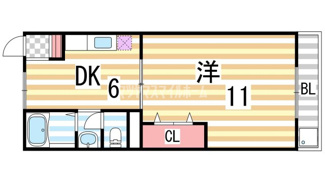 【間取り】 | 河正コーポ南棟