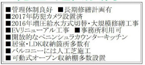 【設備】 | セザール東大久保　5階部分 | セザール東大久保　5階部分
