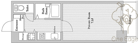 エバースクエア同心の間取り