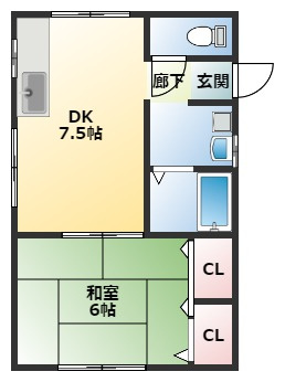 新村山アパートの間取り