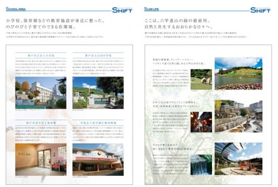 【周辺】 | ザ・谷上駅前レジデンス