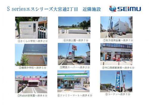 エスシリーズ守口 大宮通2丁目 限定1区画 条件付き売土地の詳細ページ 大阪市鶴見区 北摂で不動産売買でお悩みの方は株式会社seimuへ