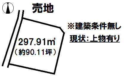 錦町御宝殿　売土地の土地図