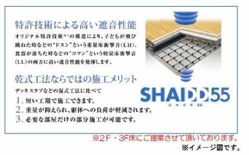 ピゴラーレⅠの寝室|パース