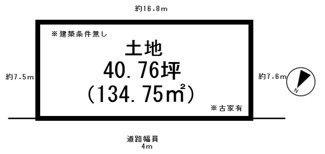 【土地図】 | 湖城が丘