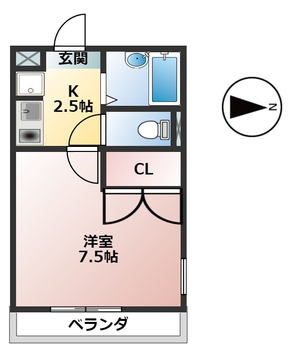 リバーライズⅠの間取り