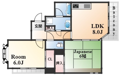 ハイム篠の間取り