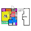 【間取り】 | mint高木の間取り