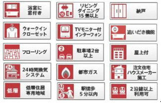 【設備】 | 【屋上付】中落合２丁目　中古戸建て【仕様設備充実】