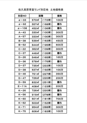 【その他】 | 佐久高原草笛ランド別荘地 | 草笛ランド別荘地価格表