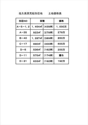 【その他】 | 佐久高原草笛ランド別荘地 | 荒船別荘地価格表